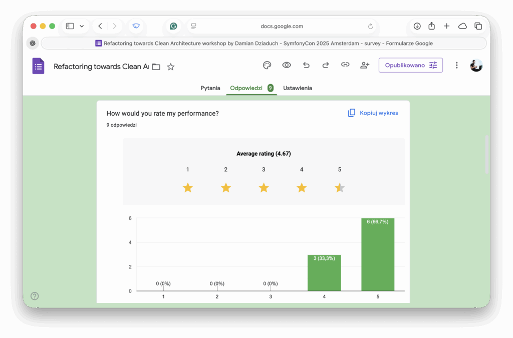 Survey of my workshop